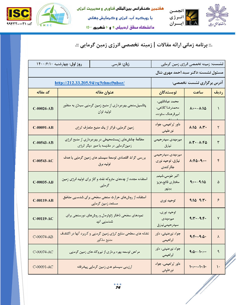 مشارکت فعال کارشناسان طرح توسعه فناوری های انرژی زمین گرمایی در هفتمین کنفرانس بین المللی فناوری و مدیریت انرژی- شهریور 1400